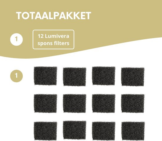 Lumivéra® - Sponsfilters – 12 stuks | Vervangfilters voor de Lumivéra Drinkfontein
